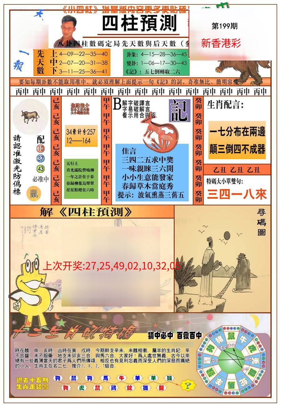 (新版)四柱预测A (新版)四柱预测A